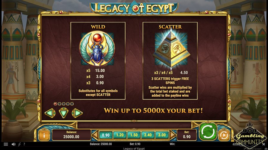 LegacyOfEgyptPaytable