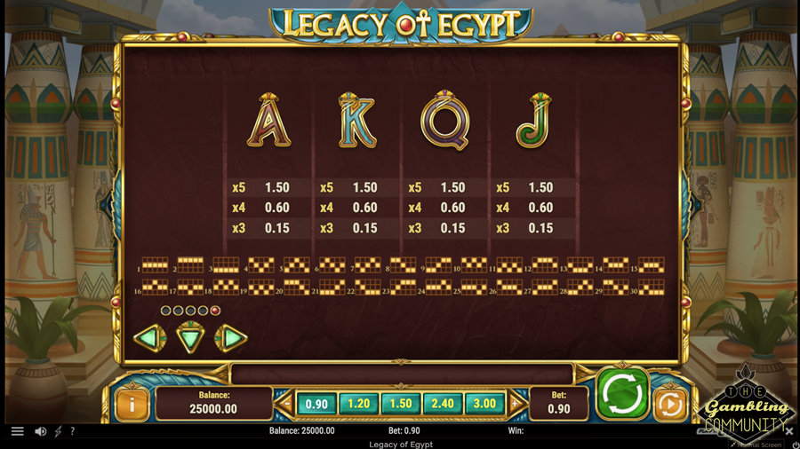 LegacyOfEgyptPaytable3