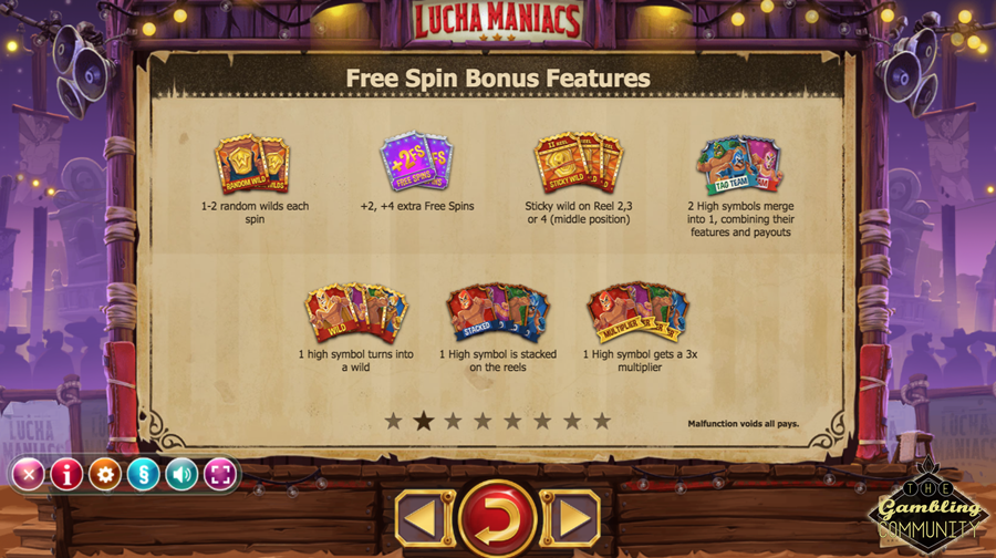 Lucha Maniac Slot Features