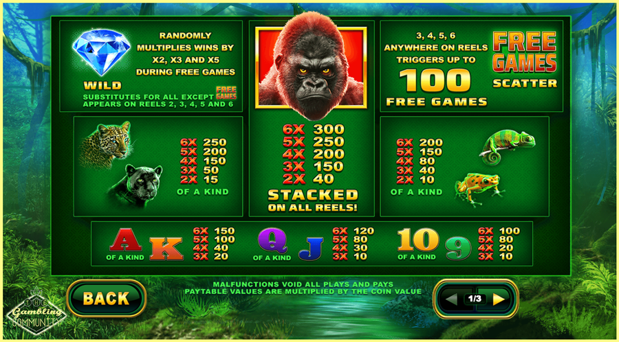 Epic Ape Paytable